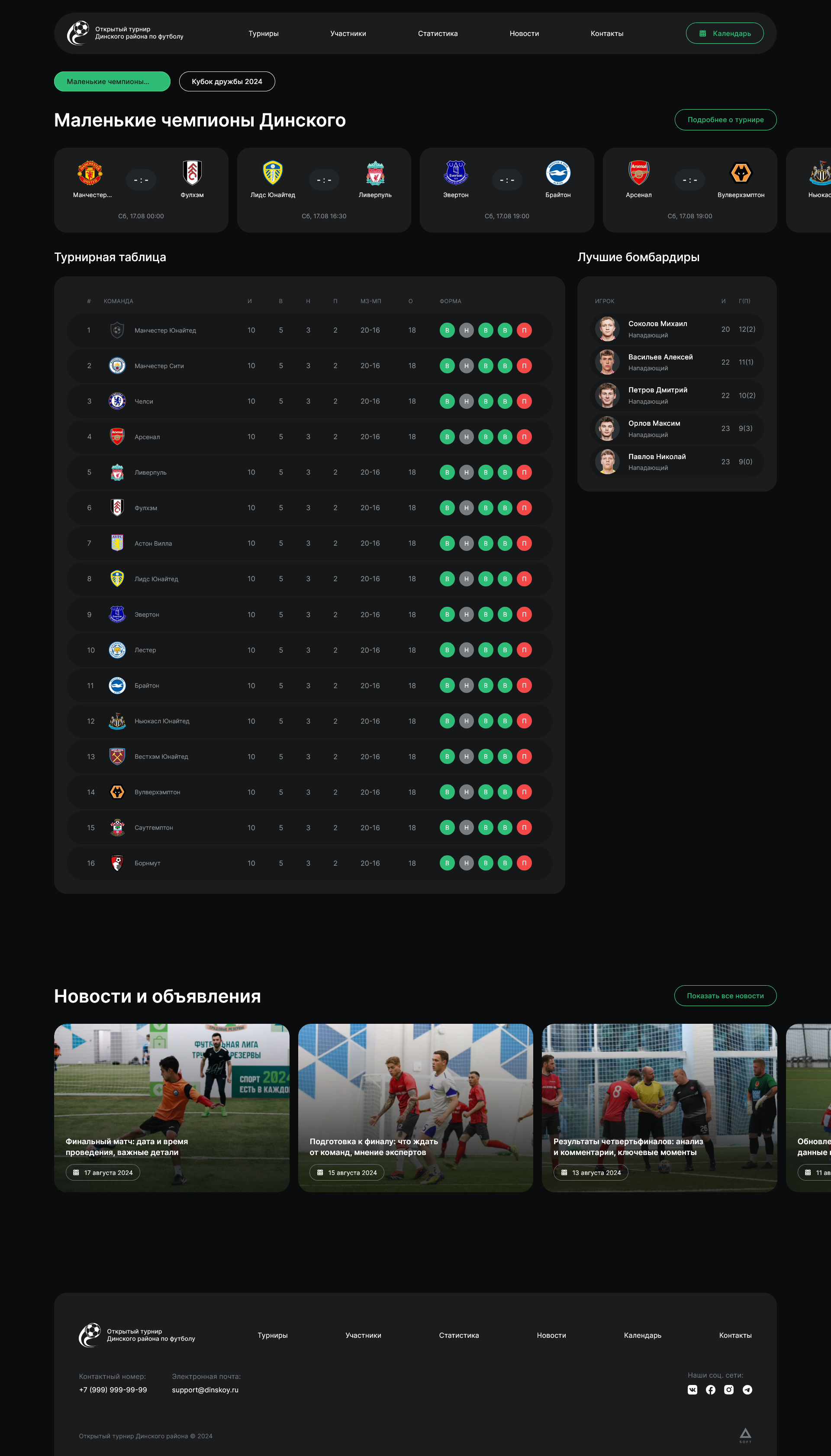Open football tournament of Dinsky district